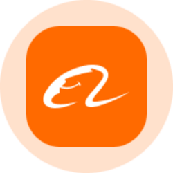 Alibaba (Ondo Tokenized Stock) (BABAON)