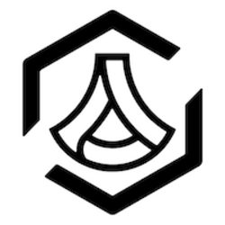 Anduril PreStocks (ANDURIL)