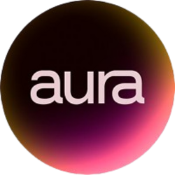 Aura (AURA)