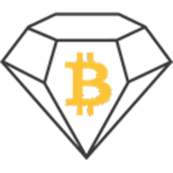 Bitcoin Diamond (BCD)