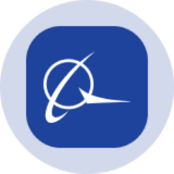 Boeing (Ondo Tokenized Stock) (BAON)