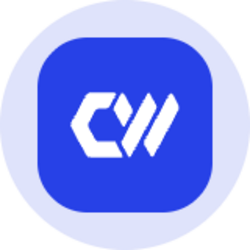 CoreWeave (Ondo Tokenized) (CRWVON)
