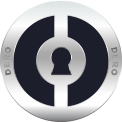 Dero (DERO)