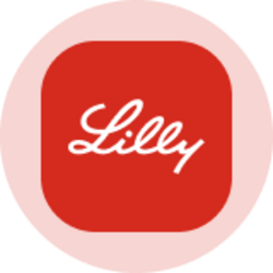 Eli Lilly (Ondo Tokenized Stock) (LLYON)