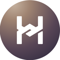 Midas mHYPER (MHYPER)