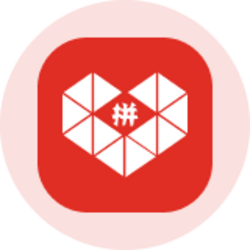 PDD Holdings (Ondo Tokenized) (PDDON)